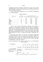 giornale/CUB0703669/1935/unico/00000018