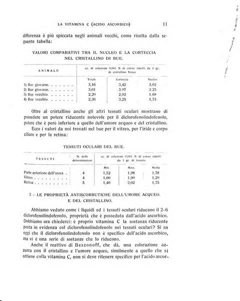 Bollettino d'oculistica periodico d'oculistica pratica