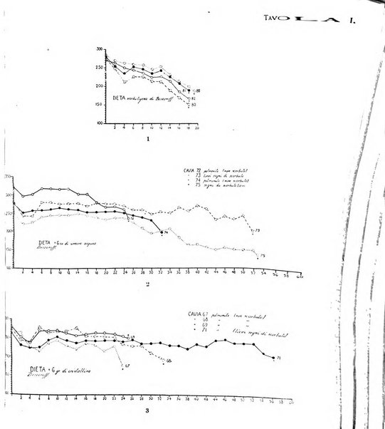 Bollettino d'oculistica periodico d'oculistica pratica