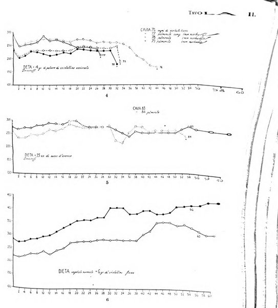 Bollettino d'oculistica periodico d'oculistica pratica