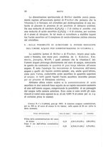 giornale/CUB0703669/1935/unico/00000032