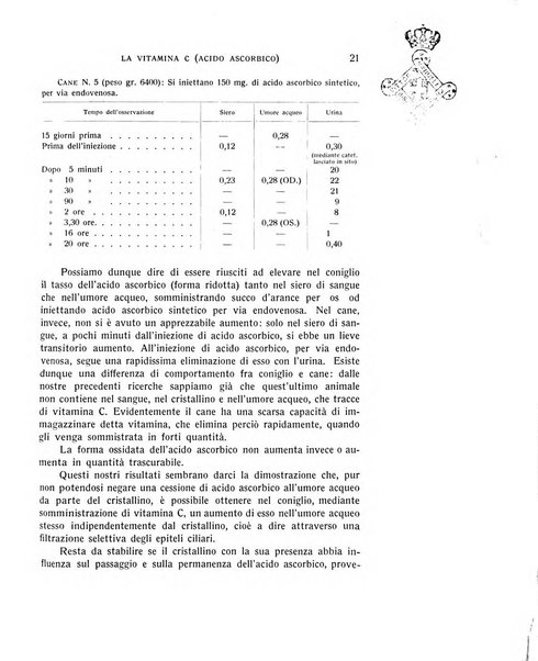 Bollettino d'oculistica periodico d'oculistica pratica