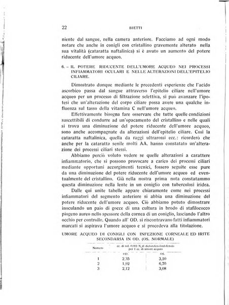 Bollettino d'oculistica periodico d'oculistica pratica