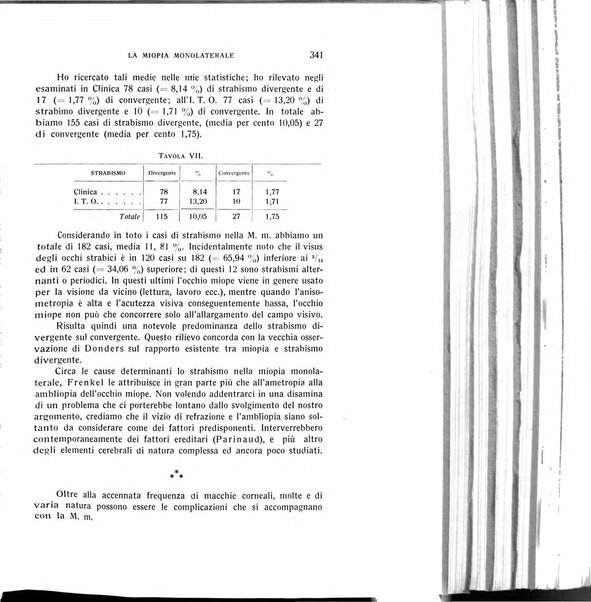 Bollettino d'oculistica periodico d'oculistica pratica