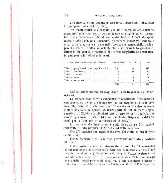 Bollettino d'oculistica periodico d'oculistica pratica