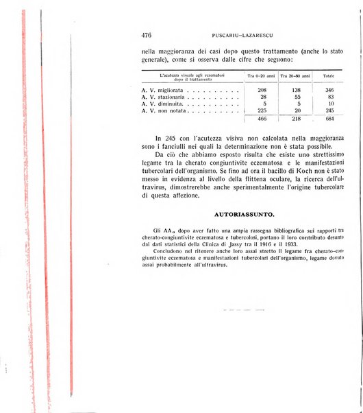 Bollettino d'oculistica periodico d'oculistica pratica