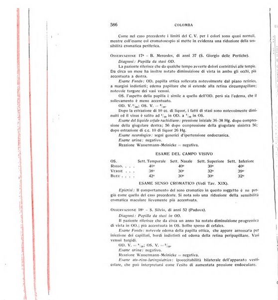 Bollettino d'oculistica periodico d'oculistica pratica