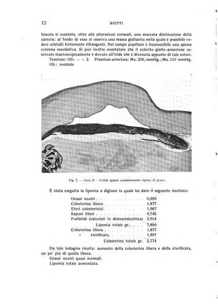 Bollettino d'oculistica periodico d'oculistica pratica