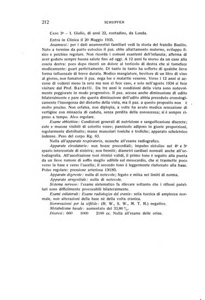 Bollettino d'oculistica periodico d'oculistica pratica