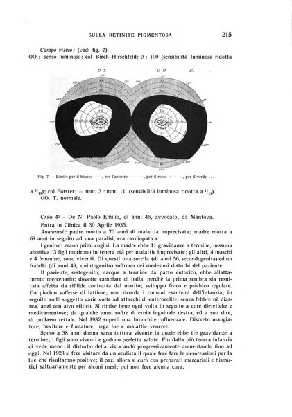 Bollettino d'oculistica periodico d'oculistica pratica