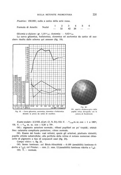 Bollettino d'oculistica periodico d'oculistica pratica