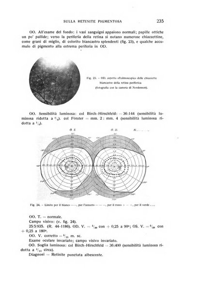 Bollettino d'oculistica periodico d'oculistica pratica