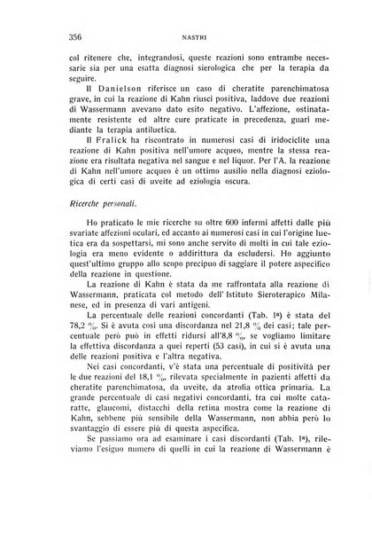 Bollettino d'oculistica periodico d'oculistica pratica