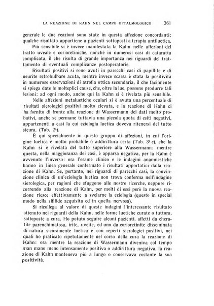 Bollettino d'oculistica periodico d'oculistica pratica