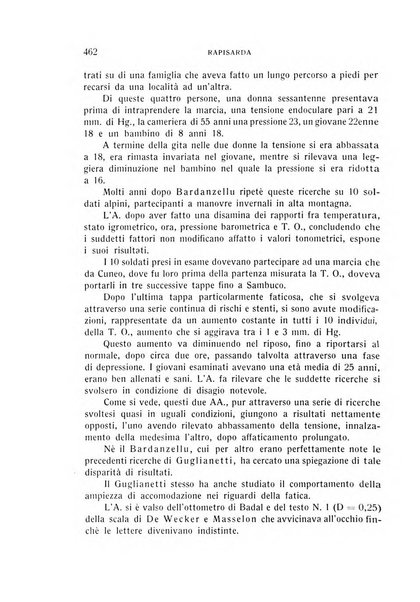 Bollettino d'oculistica periodico d'oculistica pratica