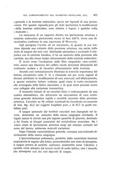 Bollettino d'oculistica periodico d'oculistica pratica