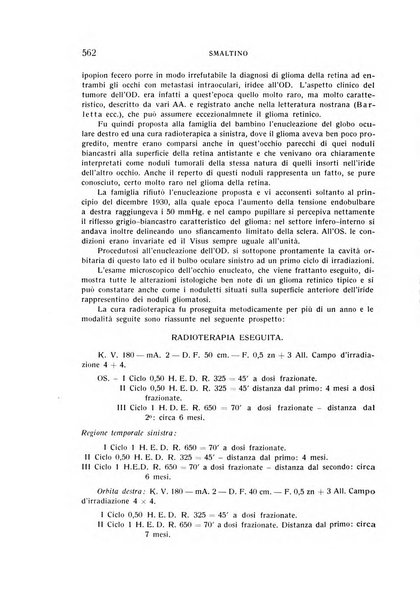 Bollettino d'oculistica periodico d'oculistica pratica