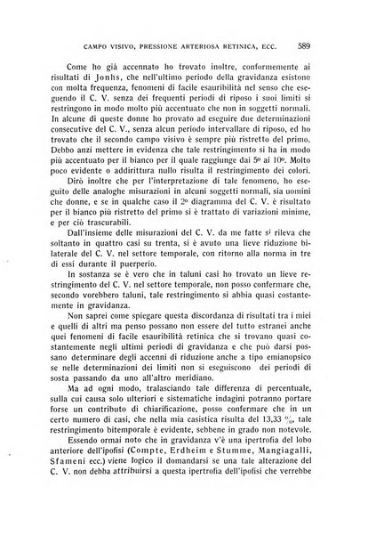 Bollettino d'oculistica periodico d'oculistica pratica