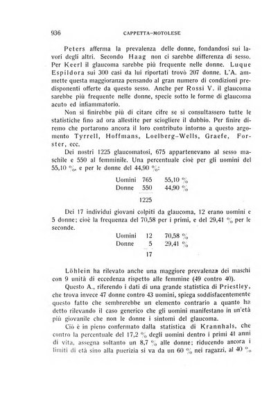 Bollettino d'oculistica periodico d'oculistica pratica