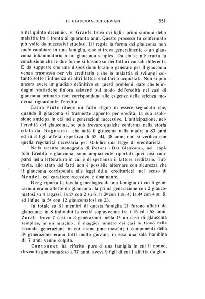 Bollettino d'oculistica periodico d'oculistica pratica