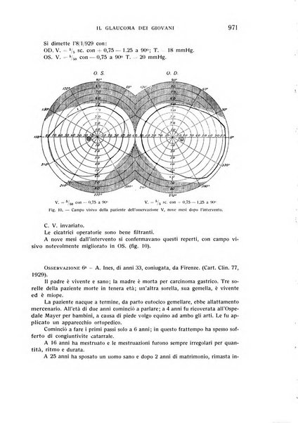 Bollettino d'oculistica periodico d'oculistica pratica