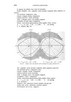 giornale/CUB0703669/1936/unico/00001022