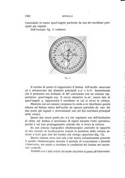 Bollettino d'oculistica periodico d'oculistica pratica