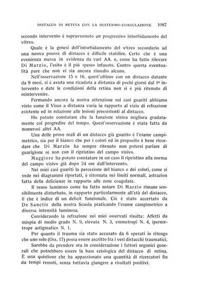 Bollettino d'oculistica periodico d'oculistica pratica