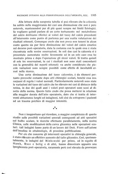 Bollettino d'oculistica periodico d'oculistica pratica