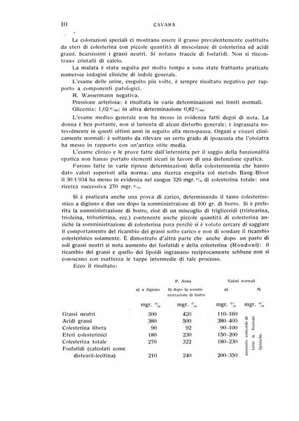 Bollettino d'oculistica periodico d'oculistica pratica