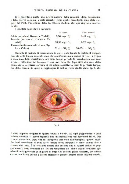 Bollettino d'oculistica periodico d'oculistica pratica