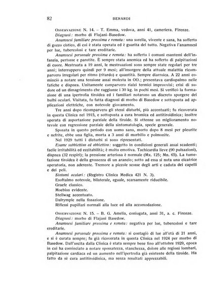 Bollettino d'oculistica periodico d'oculistica pratica