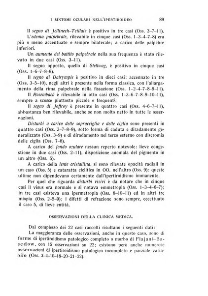 Bollettino d'oculistica periodico d'oculistica pratica