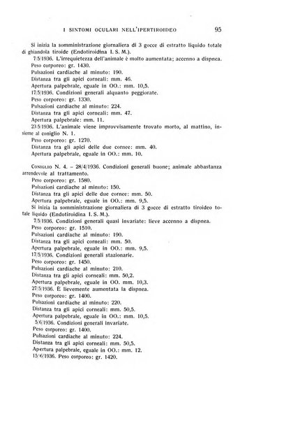 Bollettino d'oculistica periodico d'oculistica pratica