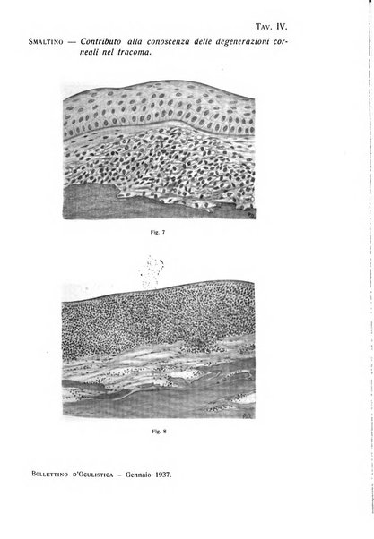 Bollettino d'oculistica periodico d'oculistica pratica