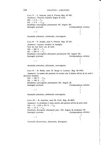 Bollettino d'oculistica periodico d'oculistica pratica