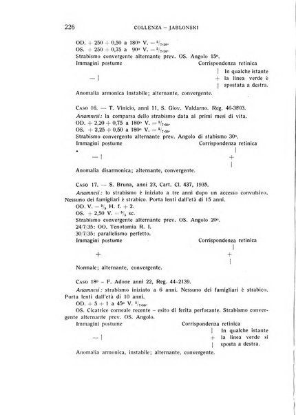 Bollettino d'oculistica periodico d'oculistica pratica