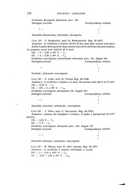 Bollettino d'oculistica periodico d'oculistica pratica