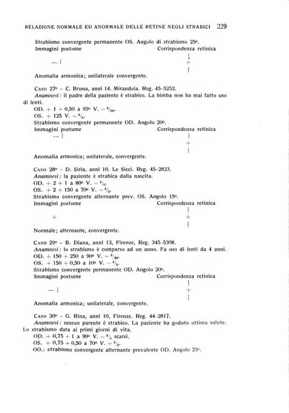 Bollettino d'oculistica periodico d'oculistica pratica