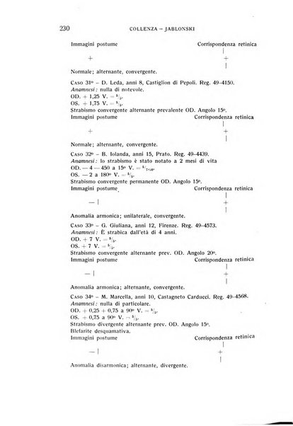 Bollettino d'oculistica periodico d'oculistica pratica