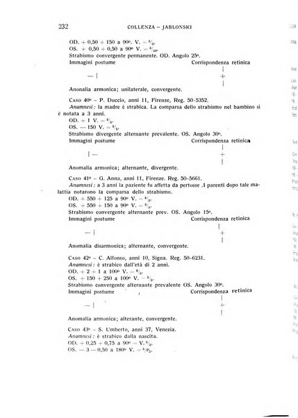 Bollettino d'oculistica periodico d'oculistica pratica