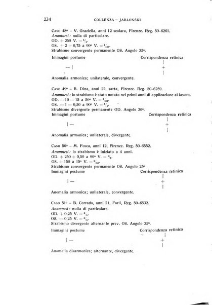 Bollettino d'oculistica periodico d'oculistica pratica