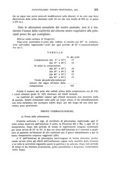 Bollettino d'oculistica periodico d'oculistica pratica