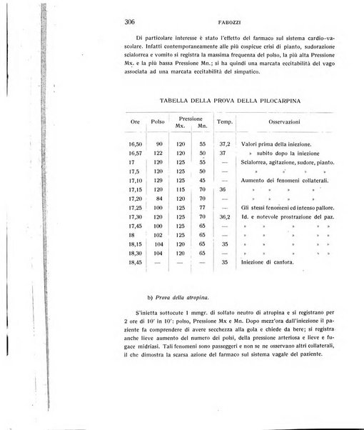 Bollettino d'oculistica periodico d'oculistica pratica