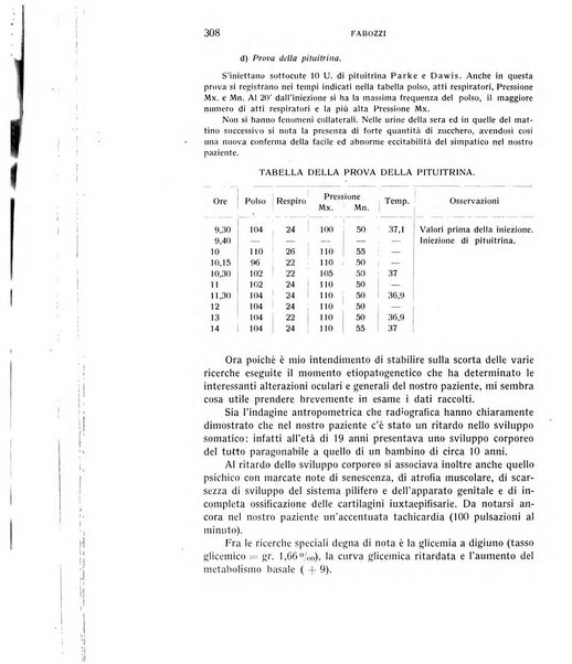 Bollettino d'oculistica periodico d'oculistica pratica