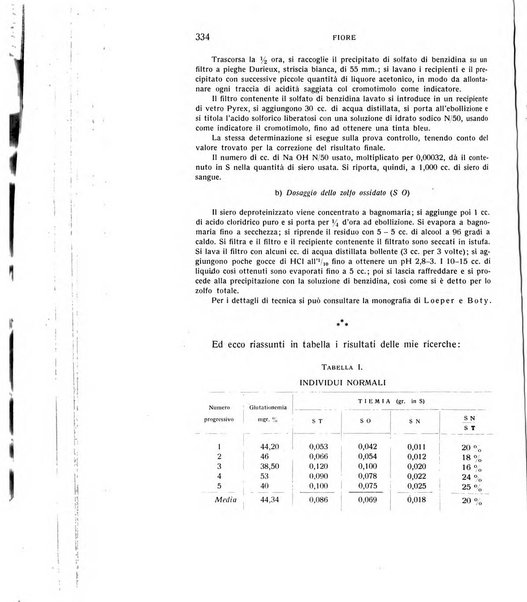 Bollettino d'oculistica periodico d'oculistica pratica