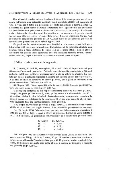 Bollettino d'oculistica periodico d'oculistica pratica