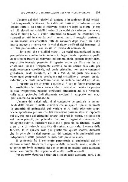 Bollettino d'oculistica periodico d'oculistica pratica