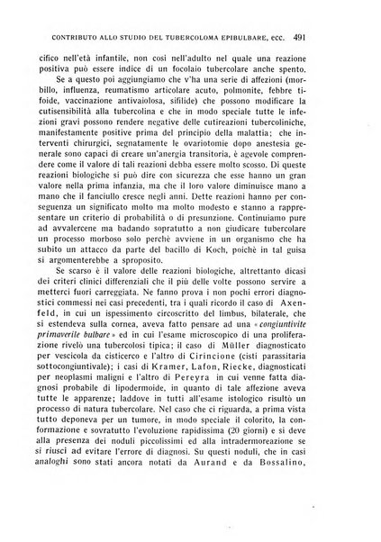 Bollettino d'oculistica periodico d'oculistica pratica