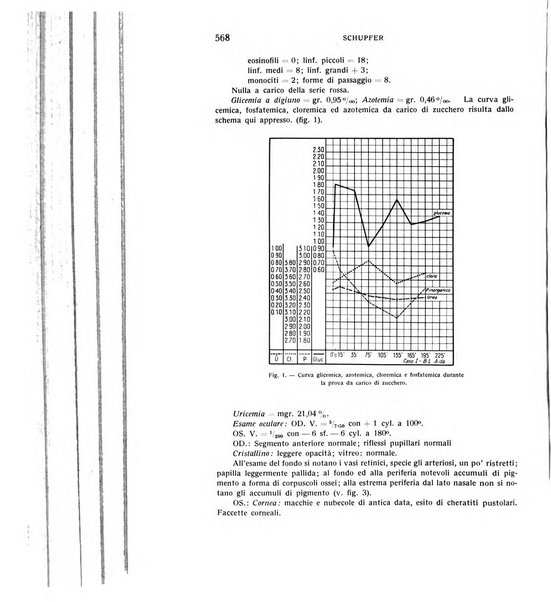 Bollettino d'oculistica periodico d'oculistica pratica